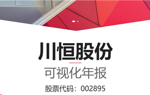 一圖讀懂2024年年度報告